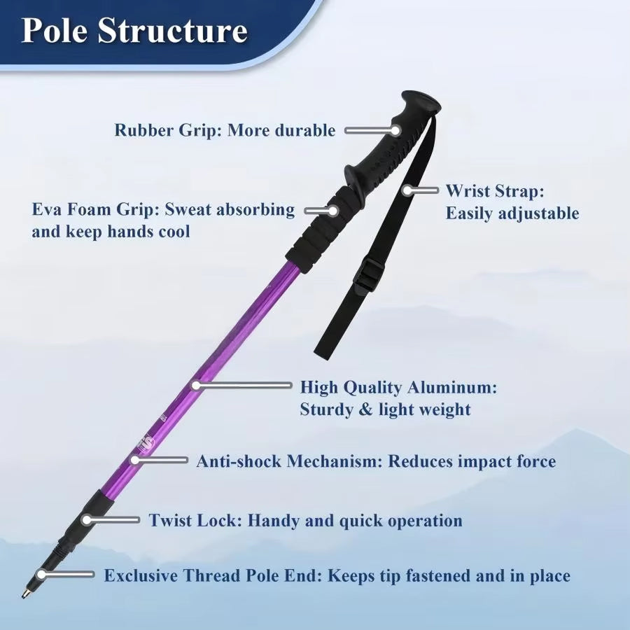 TrailStiki Hikking Poles