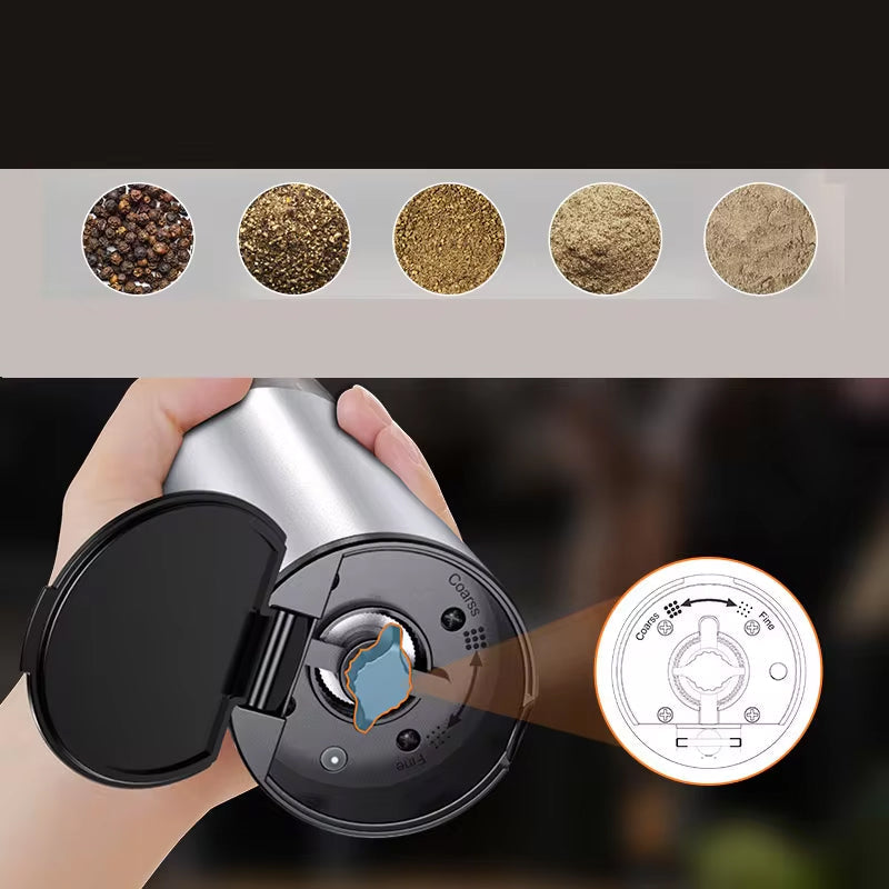 automatic salt and pepper grinder set UK