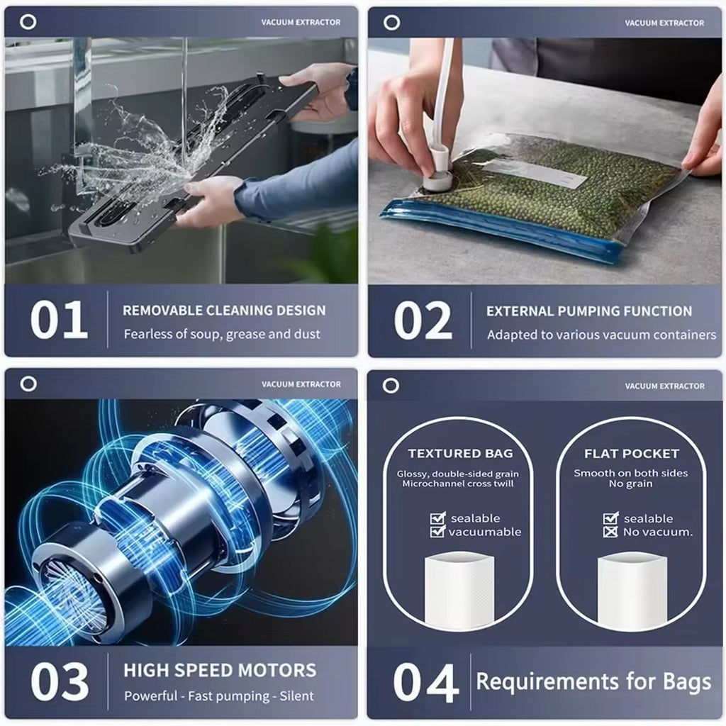 VacuLoci Electric Vacuum Sealer for Wet and Dry Food Storage