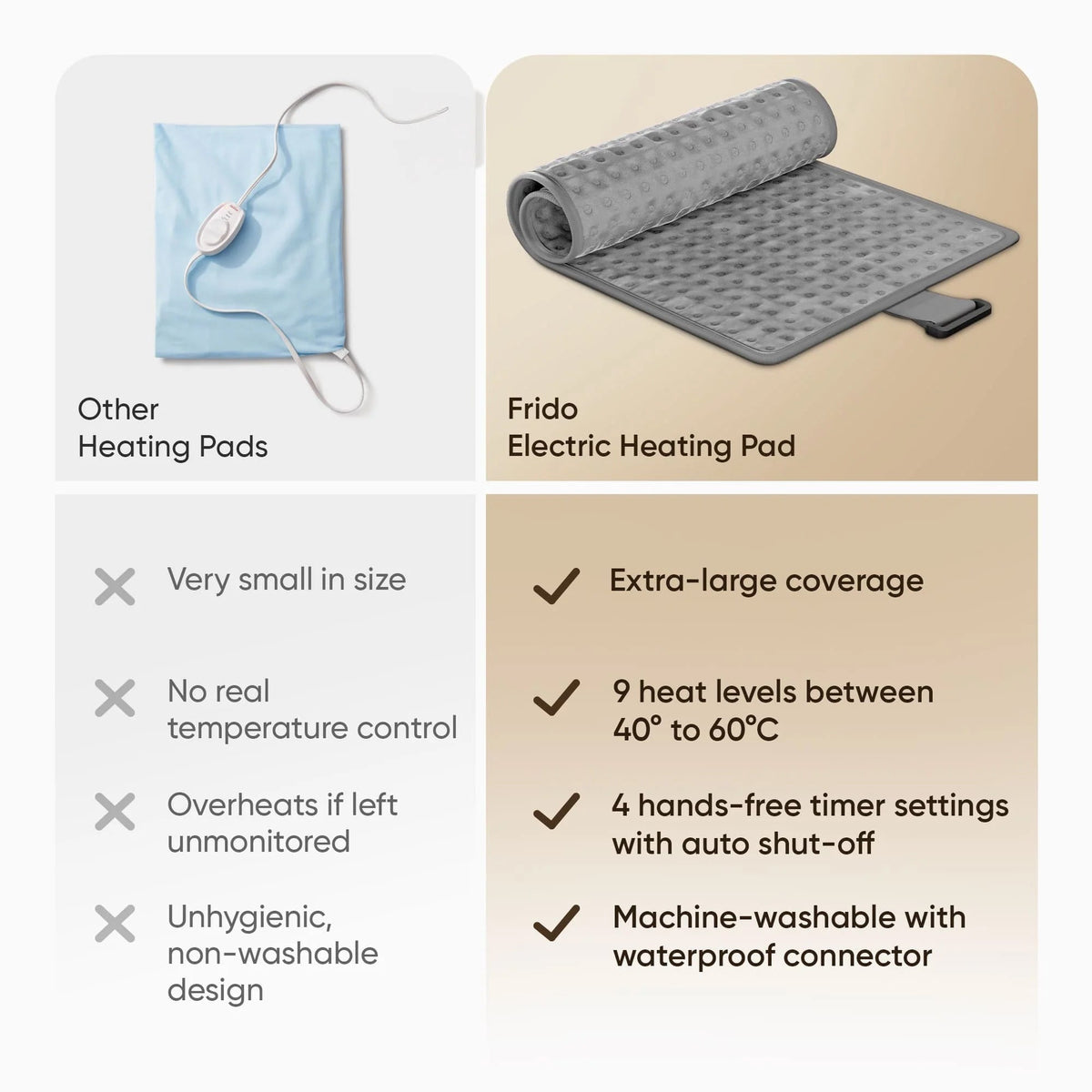 VelvHeato Electric Heating Pad