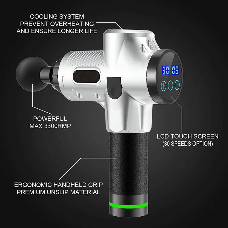 VigoKinetic Massage Gun