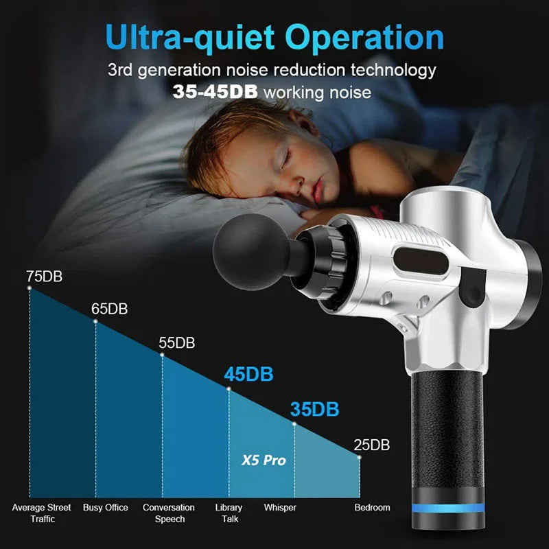 VigoKinetic Massage Gun