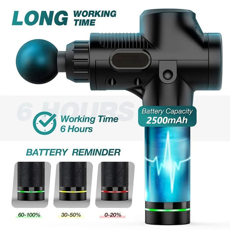 VigoKinetic Massage Gun