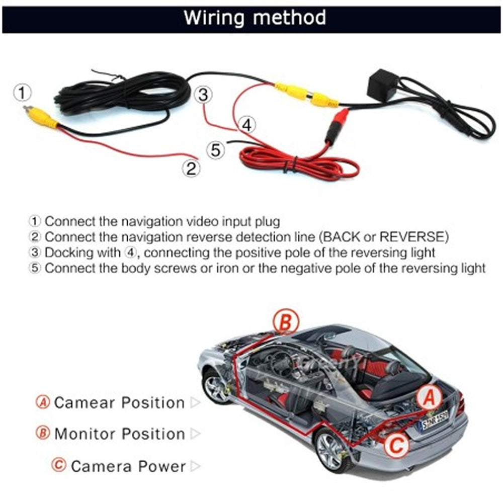 VisiVuri Professional 180° Rear View Reversing Camera UK