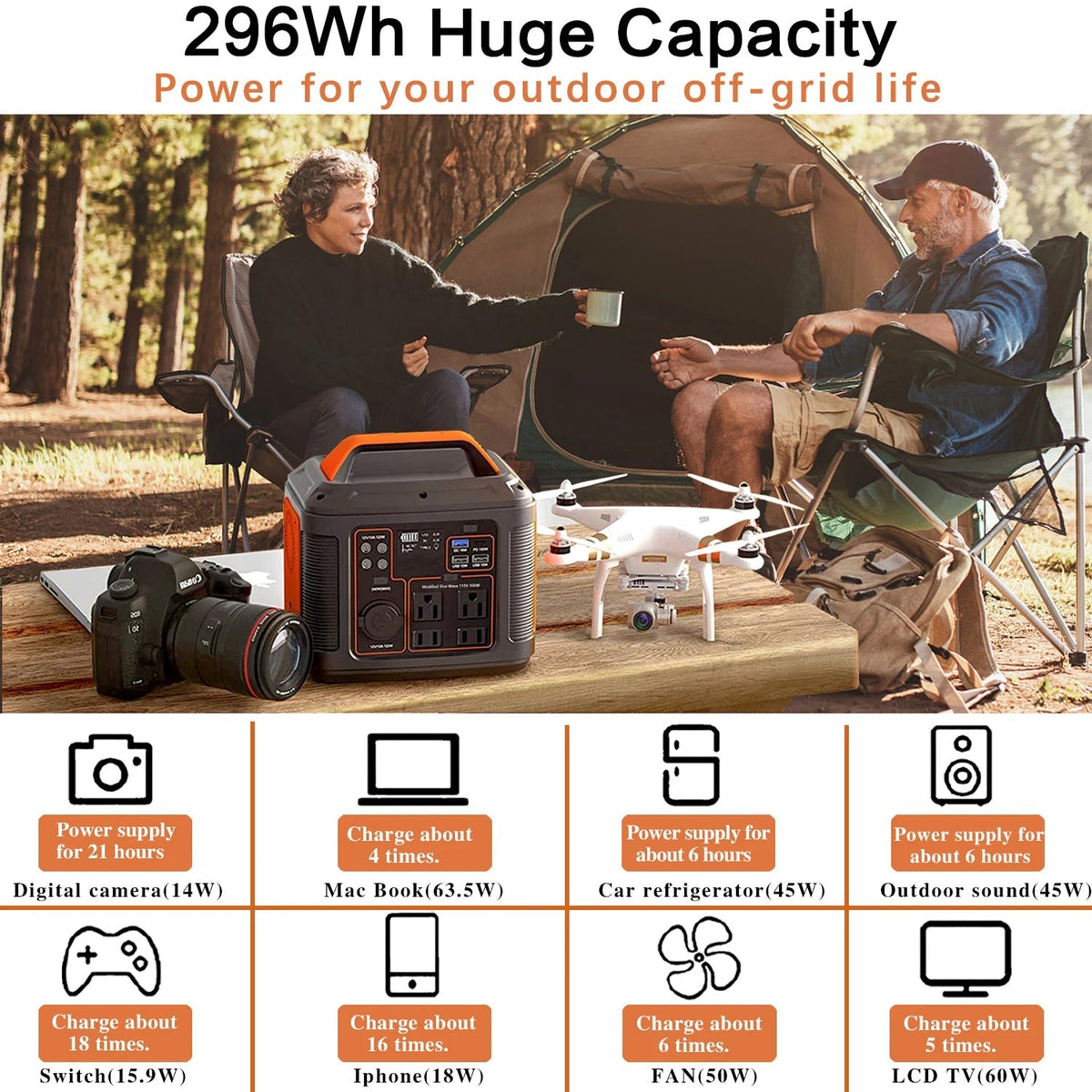 VoltGoupx 296Wh Portable Power Station 300W Solar Generator UK