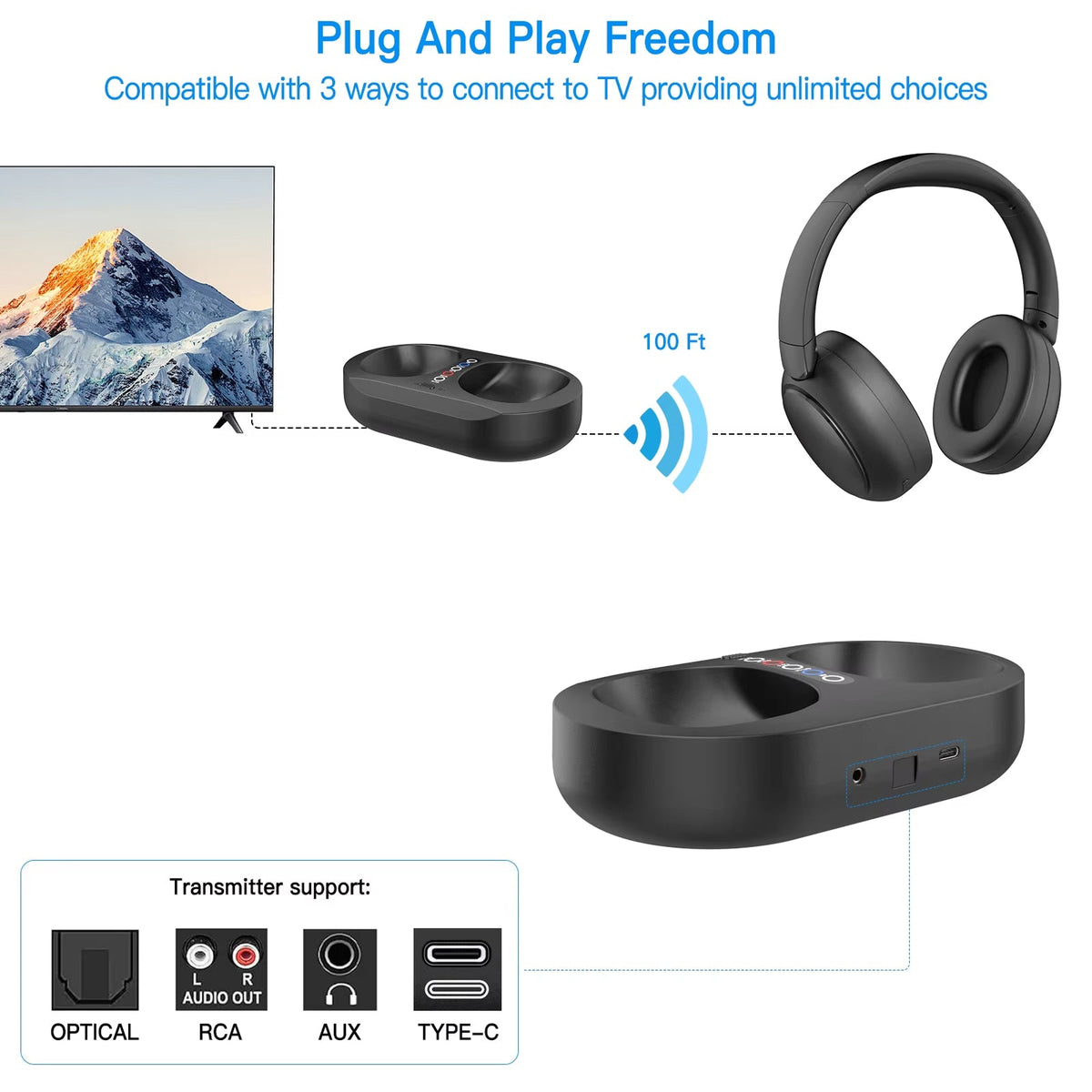 Telybuds TV Headphones for Hard of Hearing | Speech-Enhancing TV Ears