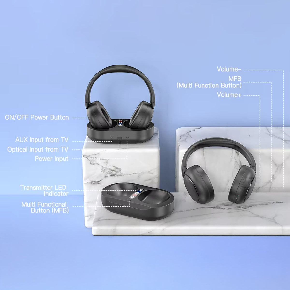 Ekofonic 2.0 Wireless TV Headphones | Long Range Noise Cancelling Audio