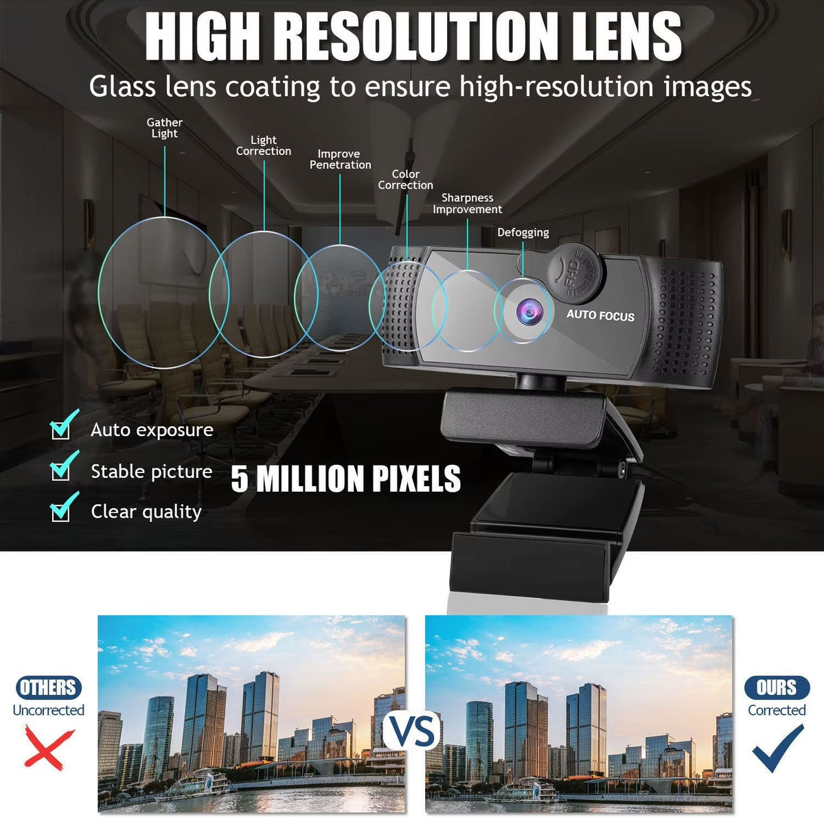 VyziSpek 4K Ultra-HD Webcam