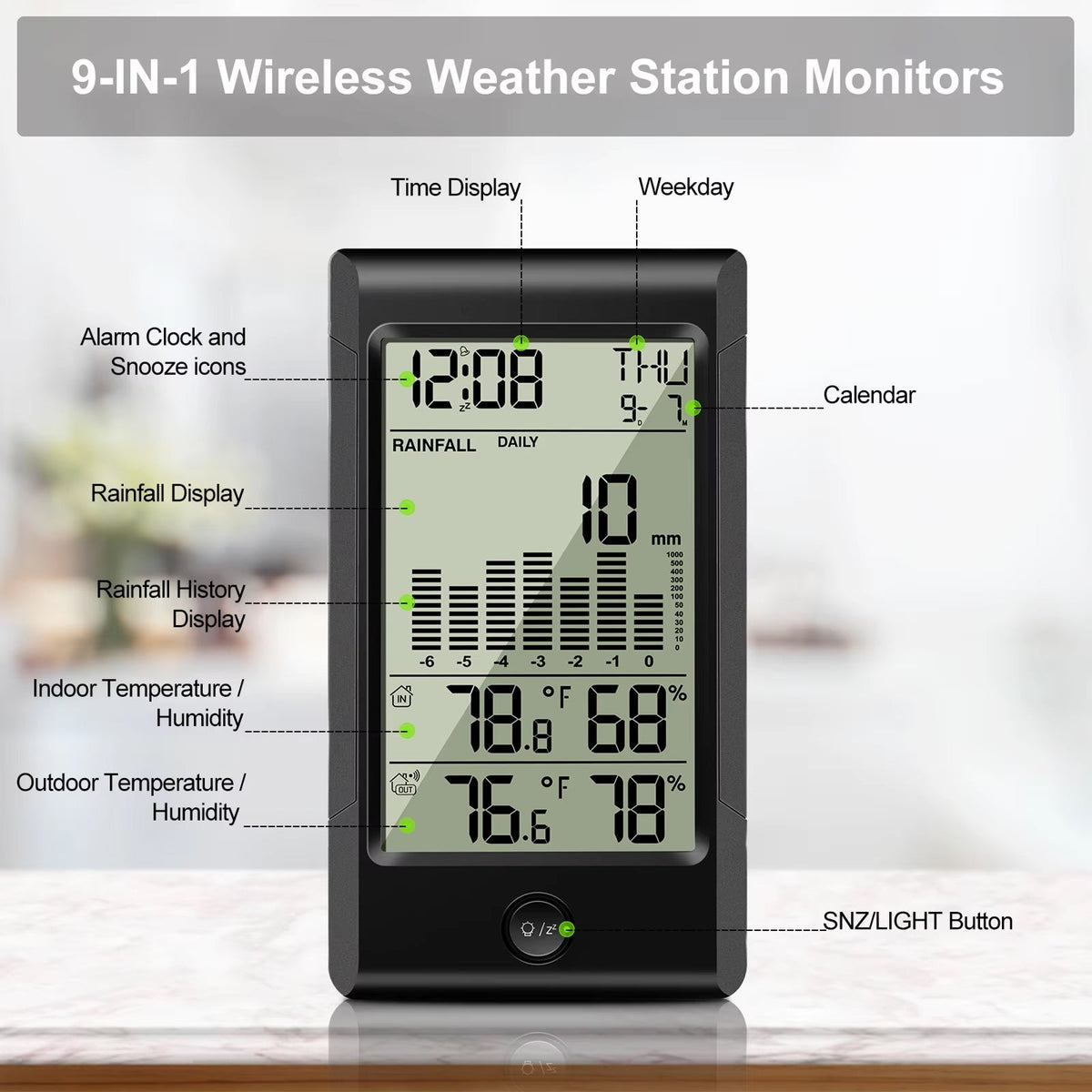 WetStatta Wireless Digital Rain Gauge with 0.3mm Precision & Weather Tracker