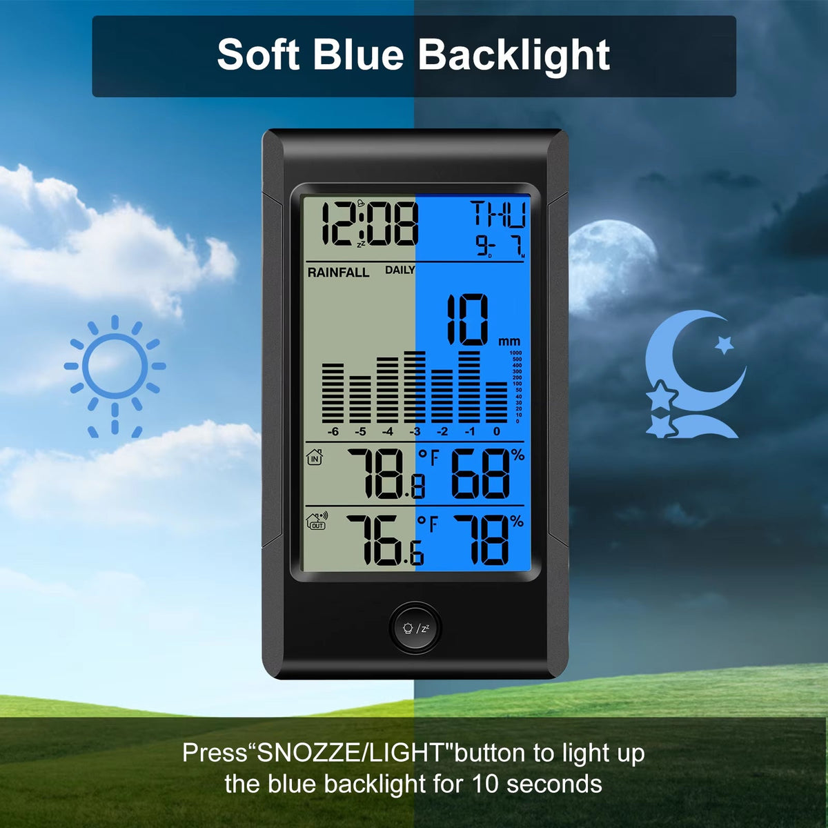 WetStatta Wireless Digital Rain Gauge with 0.3mm Precision & Weather Tracker