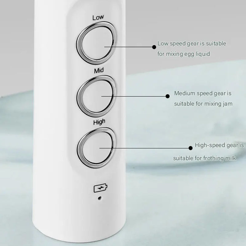 Whiskyvex 3-in-1 Rechargeable Electric Milk Frother & Whisk