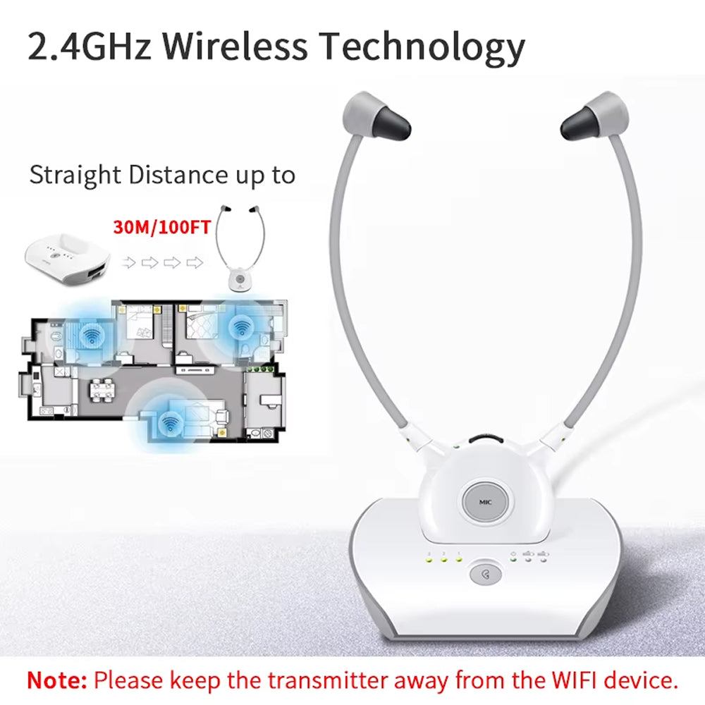 ZenSnugi Wireless TV Headphones for Clear Dialogue