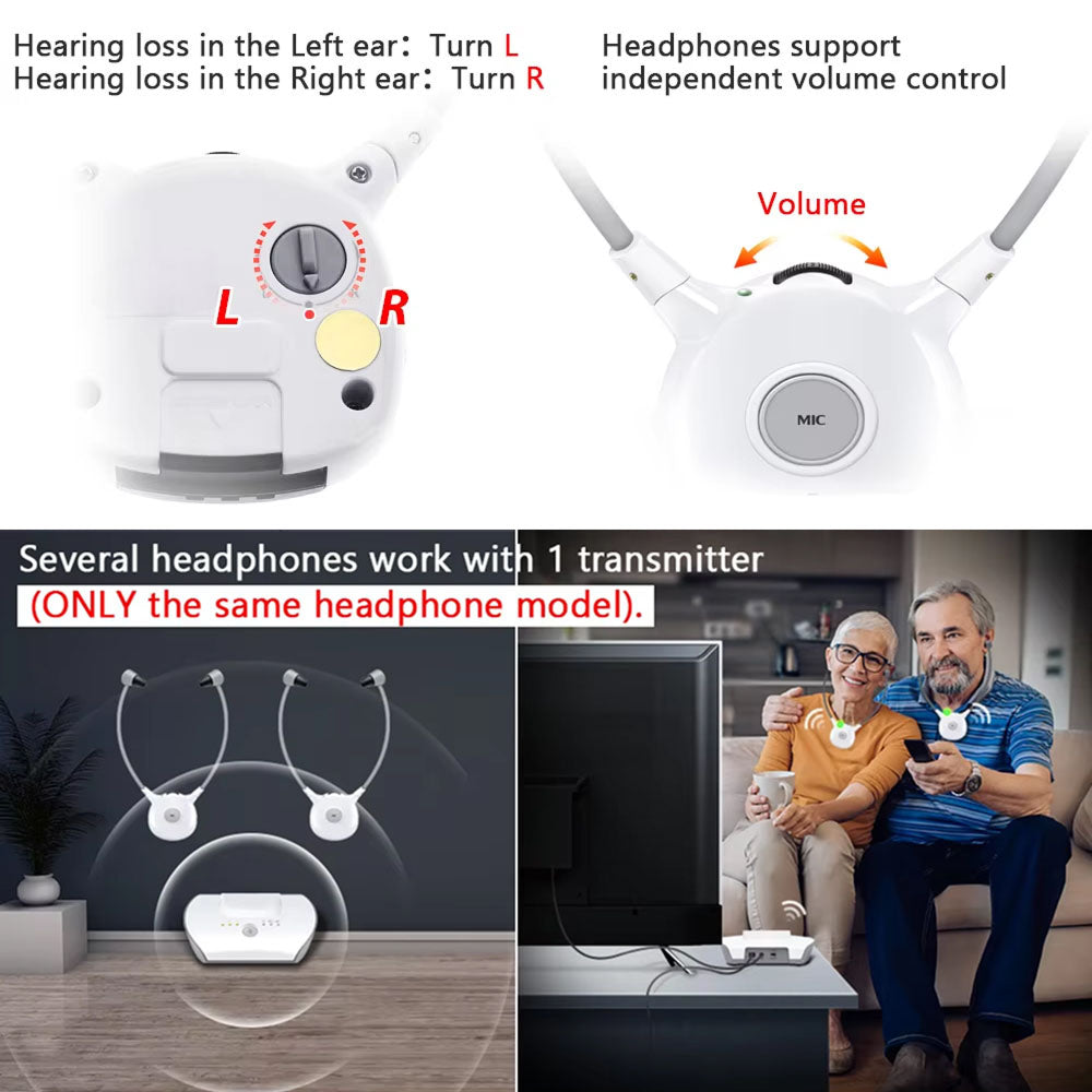ZenSnugi Wireless TV Headphones for Clear Dialogue