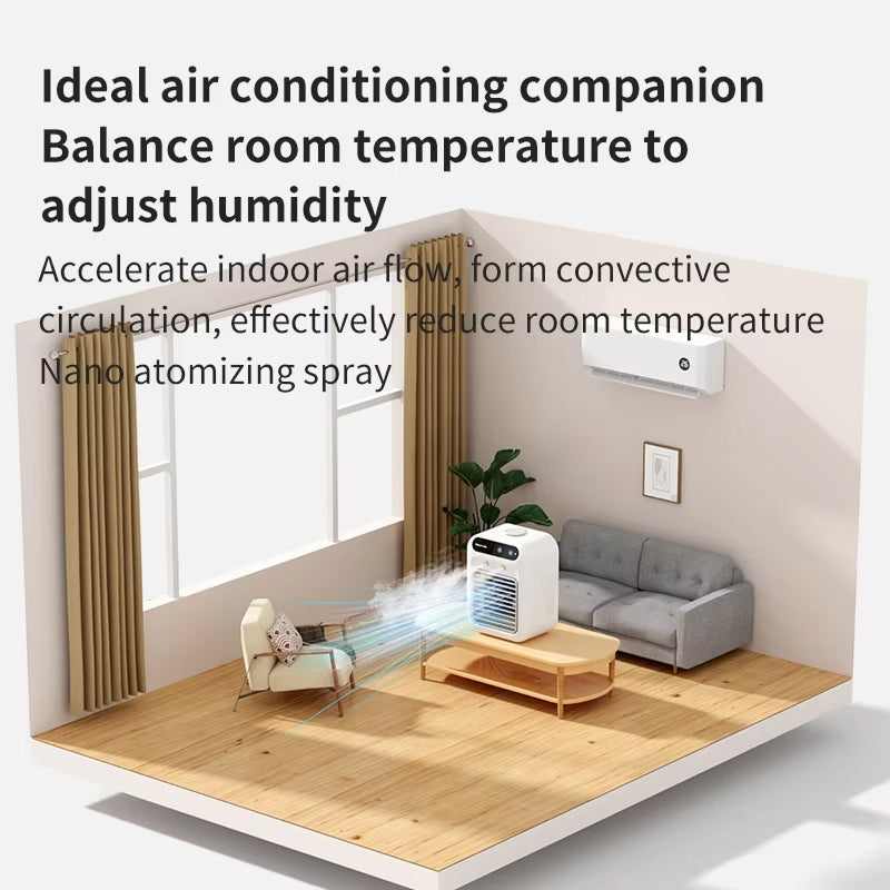 ZensAirex Portable Nano Ice Mist Cooling Fan