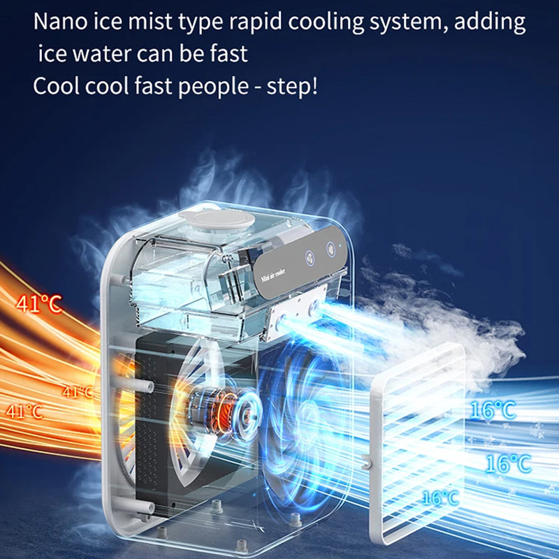 ZensAirex Portable Nano Ice Mist Cooling Fan