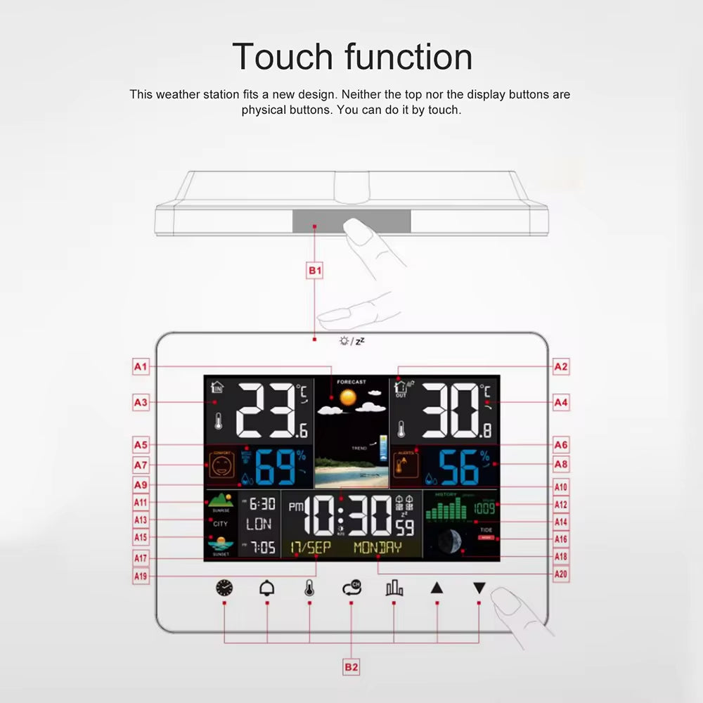 Zephytrak Wireless Home Weather Station with IP65 Outdoor Sensor