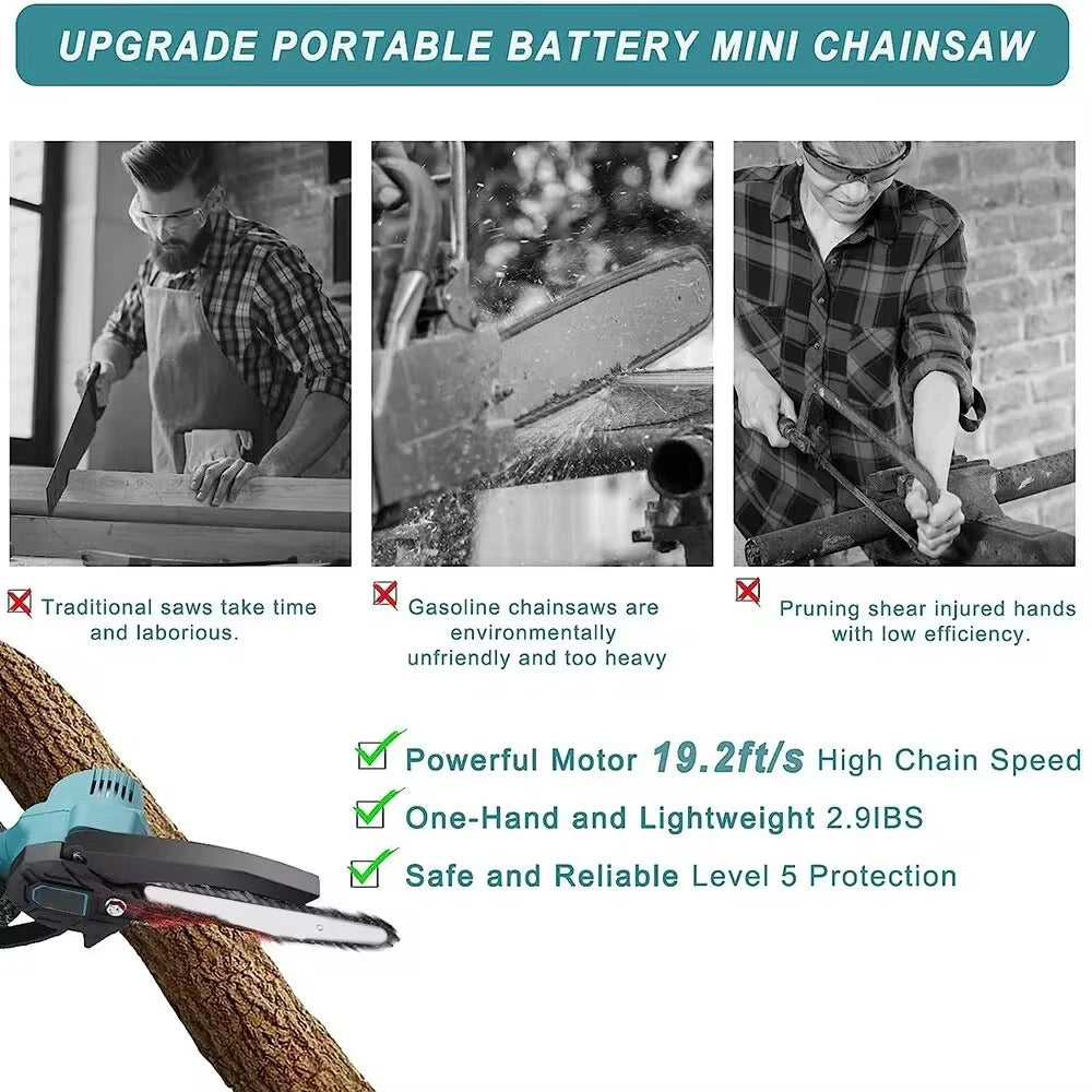 Zizacket 6-Inch Cordless Mini Chainsaw Makita Compatible